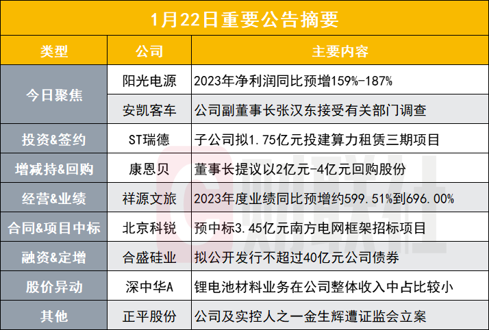 2025香港全年免费资料公开,探索未来香港，免费资料的公开与共享，2025年的新篇章