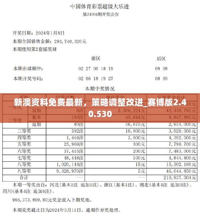 新澳今天最新资料2025年开奖,新澳最新资料与未来展望，2025年开奖展望分析