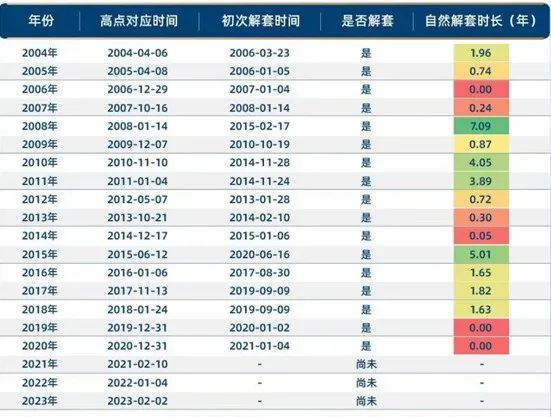 澳门一码一码100准确2025,澳门一码一码精准预测，探索未来的彩票奥秘（2025展望）