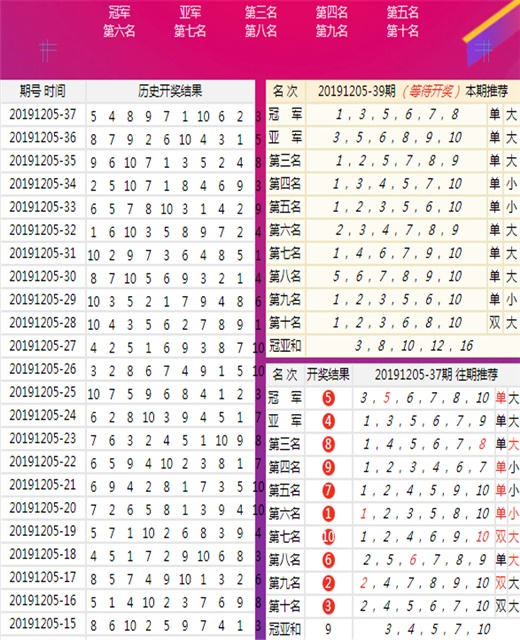 新澳六开奖结果资料查询,新澳六开奖结果资料查询，探索与解析