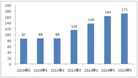 2025新澳免费资料彩迷信封,探索2025新澳免费资料彩迷信封的魅力与奥秘