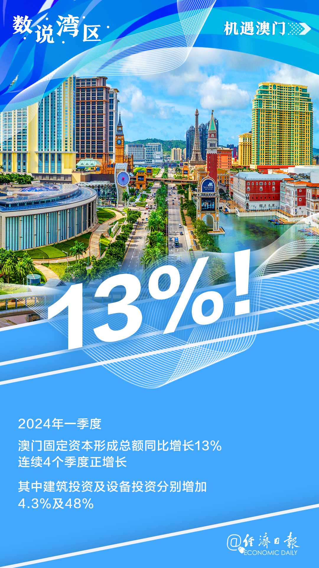 新澳精准资料免费提供2025澳门,澳门新澳精准资料，探索未来的数据世界与机遇（2025展望）