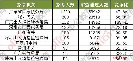 2025澳门今晚开奖号码香港记录,探索彩票奥秘，澳门与香港彩票开奖记录展望（2025年澳门今晚开奖号码香港记录）