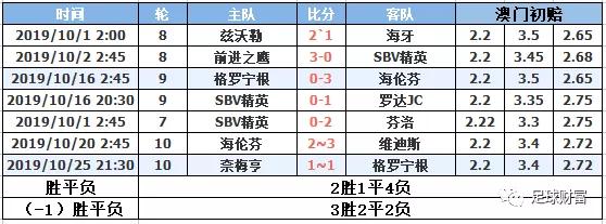 2025年1月26日 第9页