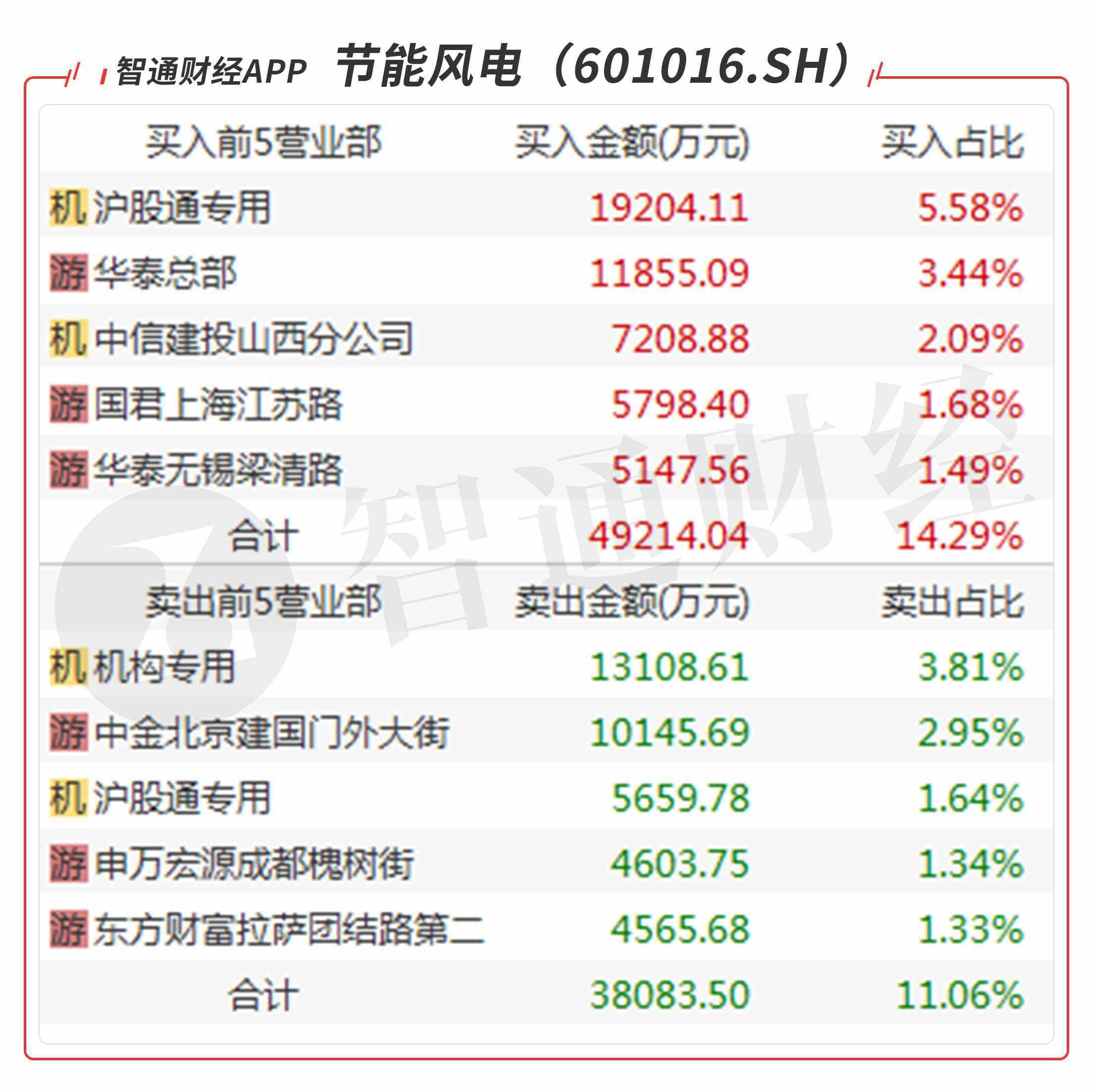 2025香港全年免费资料,探索未来的香港，全年免费资料的无限可能（2025展望）